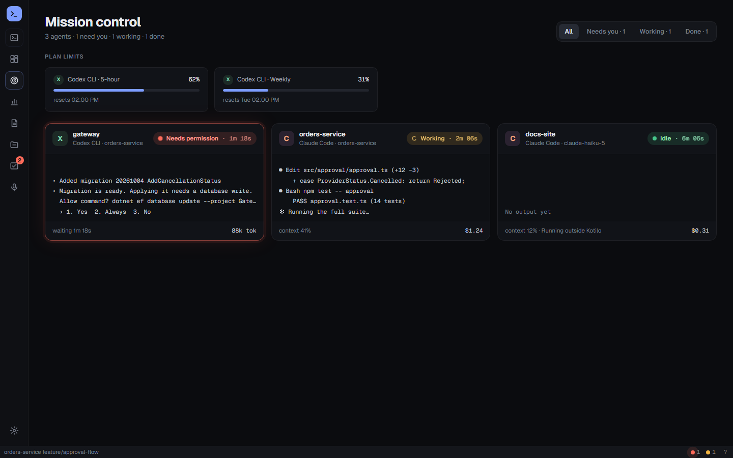 Mission control: every agent session with its state, latest output, plan limits and cost